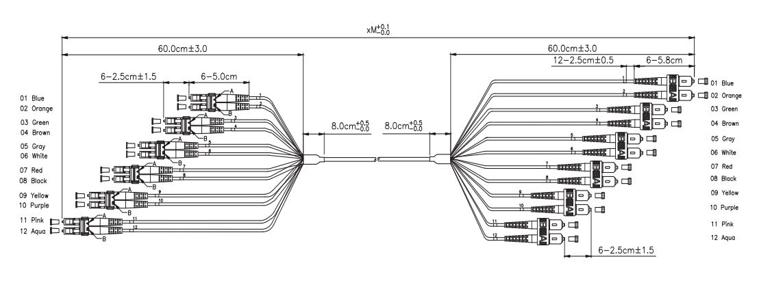 002 serie Mini Break Out kabel