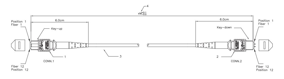 کابل آرایه فیبر نوری سری 003